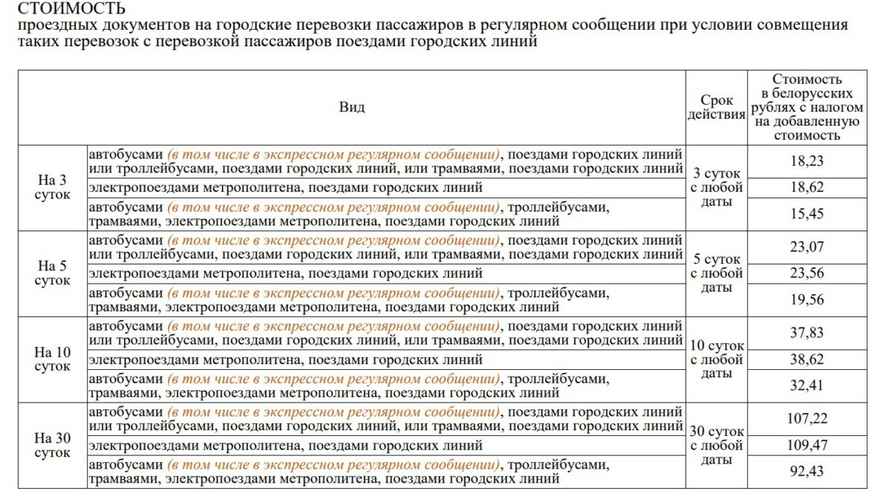 Скриншот: minsktrans.by