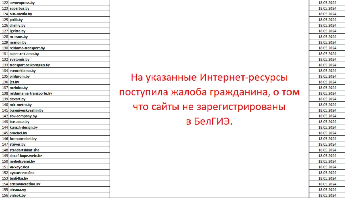 Налоговая внесла в список «неблагонадёжных» ещё 34 белорусских сайта