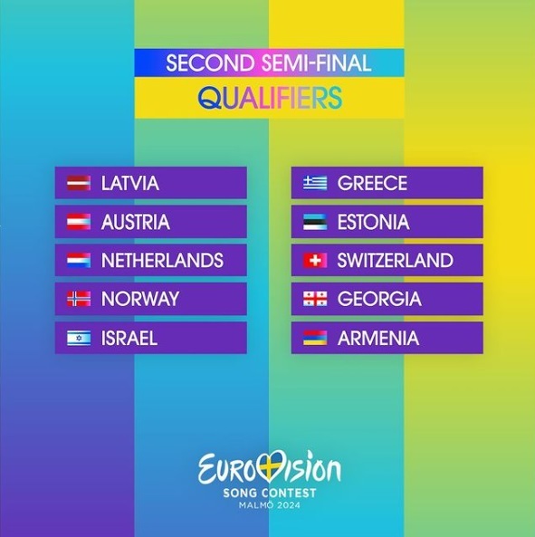 На «Евровидении-2024» определили вторую десятку финалистов. Кому пророчат победу?