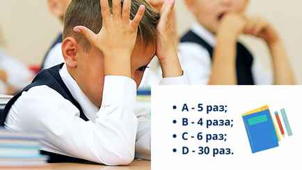 «Невозможно решить!» — Эта задача начальной школы возмутила пользователей Сети. В чём дело?