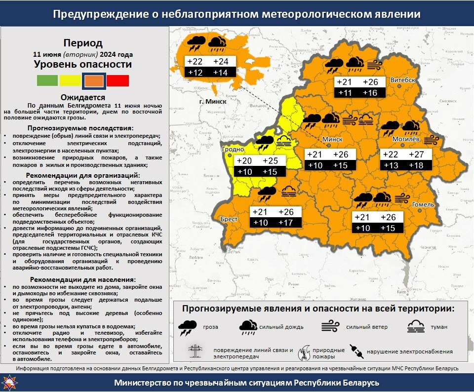 МЧС объявило оранжевый уровень опасности из-за гроз в 5 областях Беларуси. Когда придёт жара и +30°С?