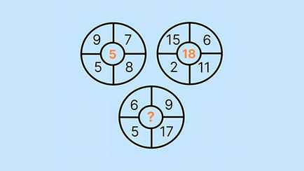 Эта числовая головоломка ставит в тупик интернет. Найдёте ли решение вы?