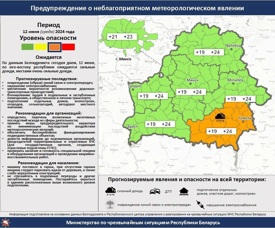 Дубль два? МЧС предупредило белорусов о сильных ливнях в одной из областей Беларуси