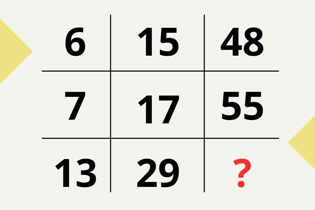 Этот тест на интеллект проходят лишь гении? Проверьте, вы ли среди них