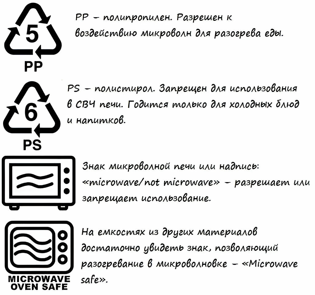 Эту ошибку при использовании микроволновки допускают многие. Что сделать, чтобы блюда были вкуснее и сочнее?