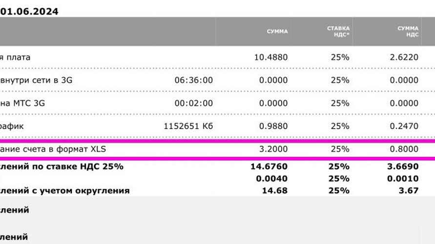 Скриншот: Onliner