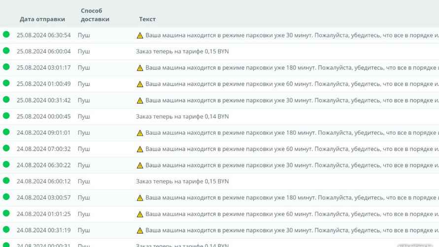 Скриншот: Onliner