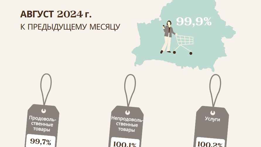 Скриншот: belstat.gov.by