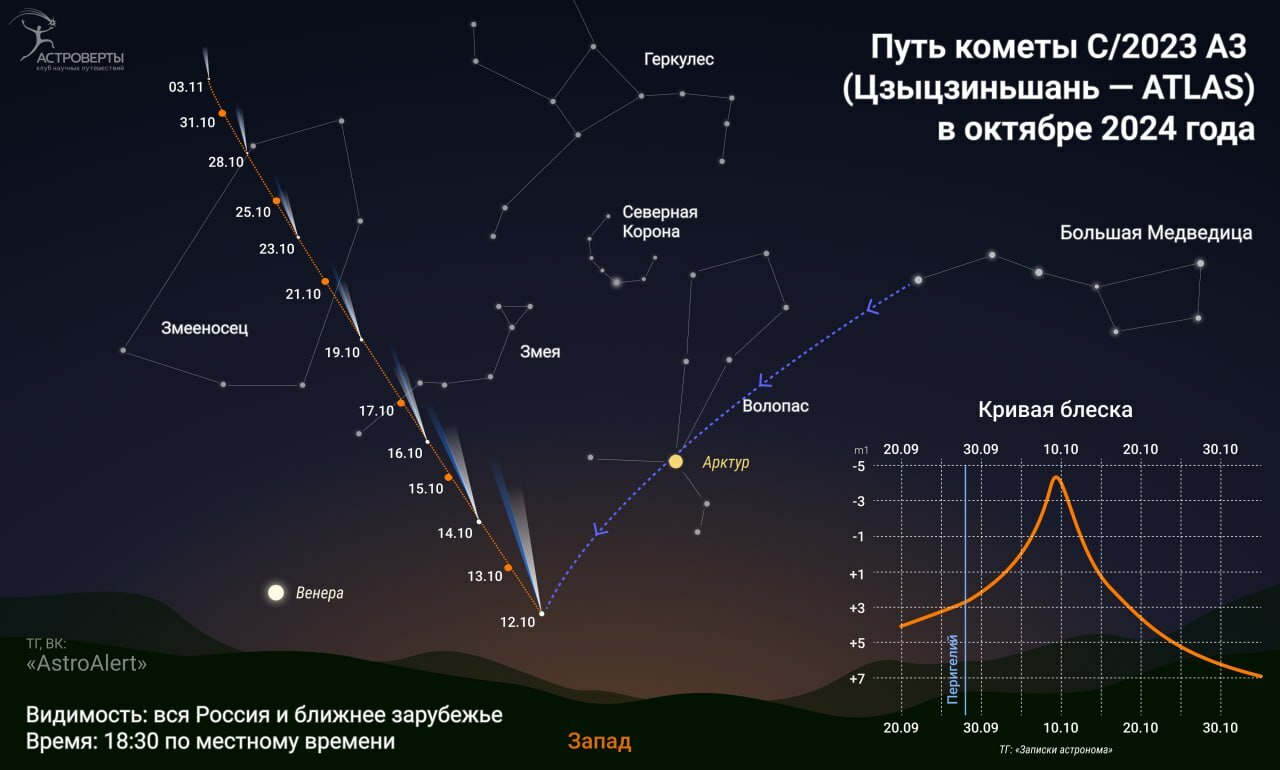 Космонавты показали как выглядит «комета века» с орбиты Земли