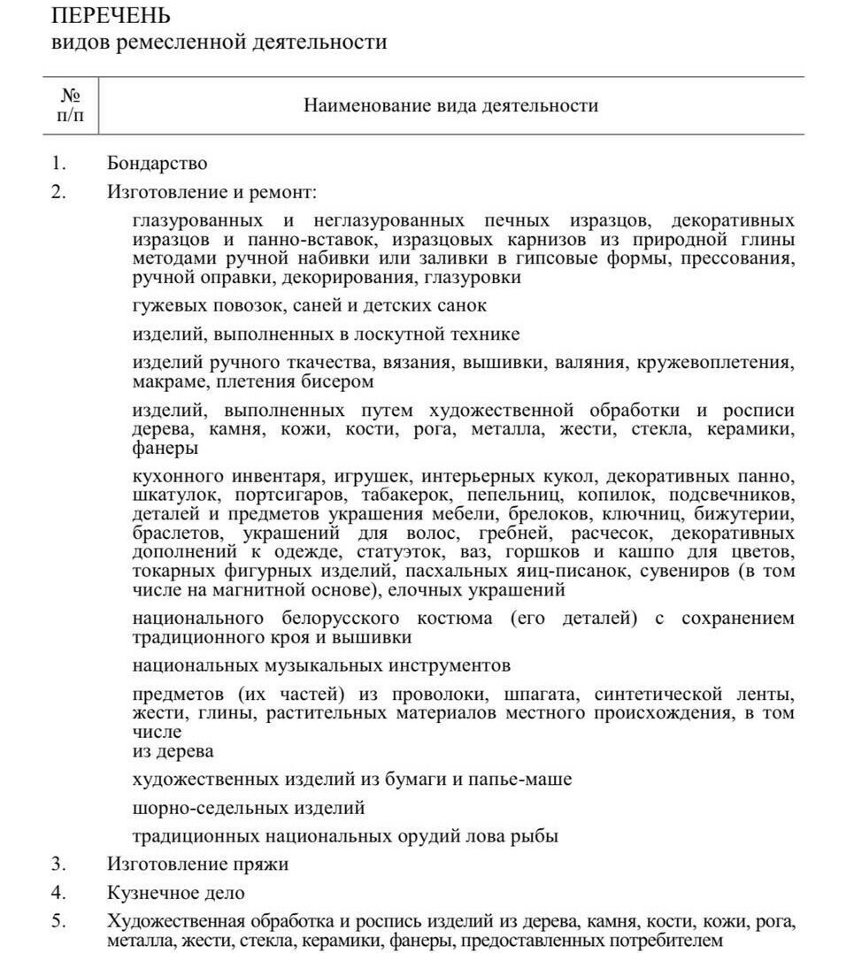 Чем смогут заниматься белорусские ремесленники с 1 октября? Совмин обнародовал список