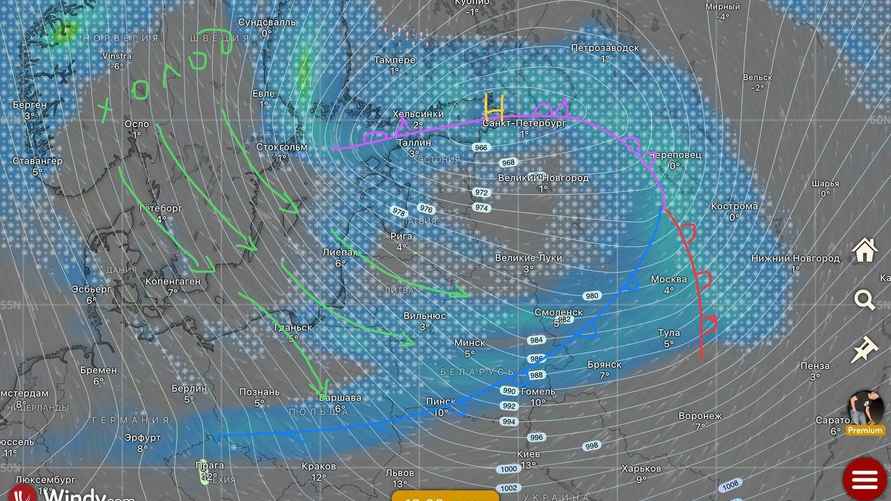 Движение атлантического антициклона