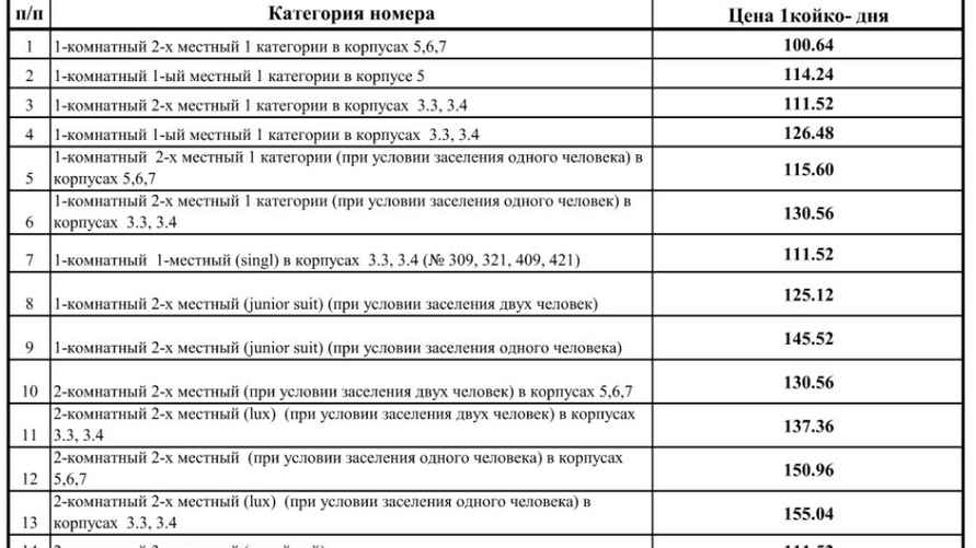 Скриншот: sanchaborok.by