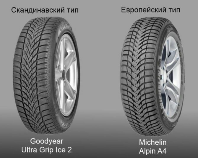 Как выбрать зимние шины? Автоэксперты посоветовали обратить внимание на эти 4 типа