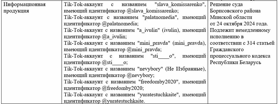 Суд в Борисове признал TikTok-аккаунт комика Славы Комиссаренко экстремистским