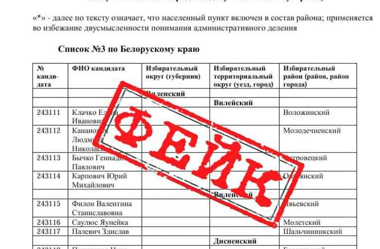 Фото: Мининформ Беларуси