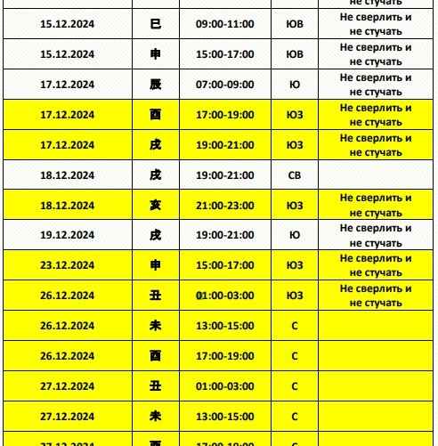 Календарь составлен экспертами art-fenshui.ru