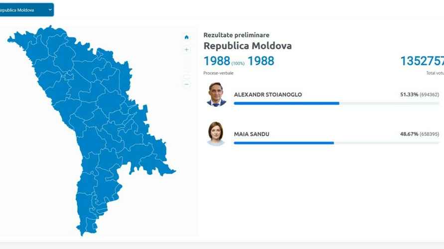 Скриншот: pv.cec.md