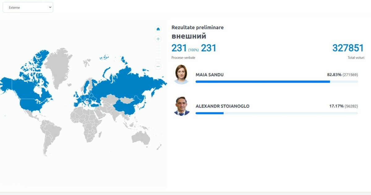 Санду "проиграла" выборы в Молдове. Почему все-таки осталась президентом?