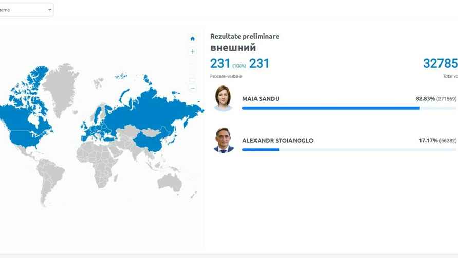 Скриншот: pv.cec.md