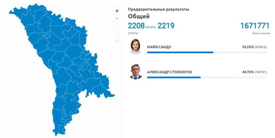 Президента Молдовы Майю Санду переизбрали на второй срок
