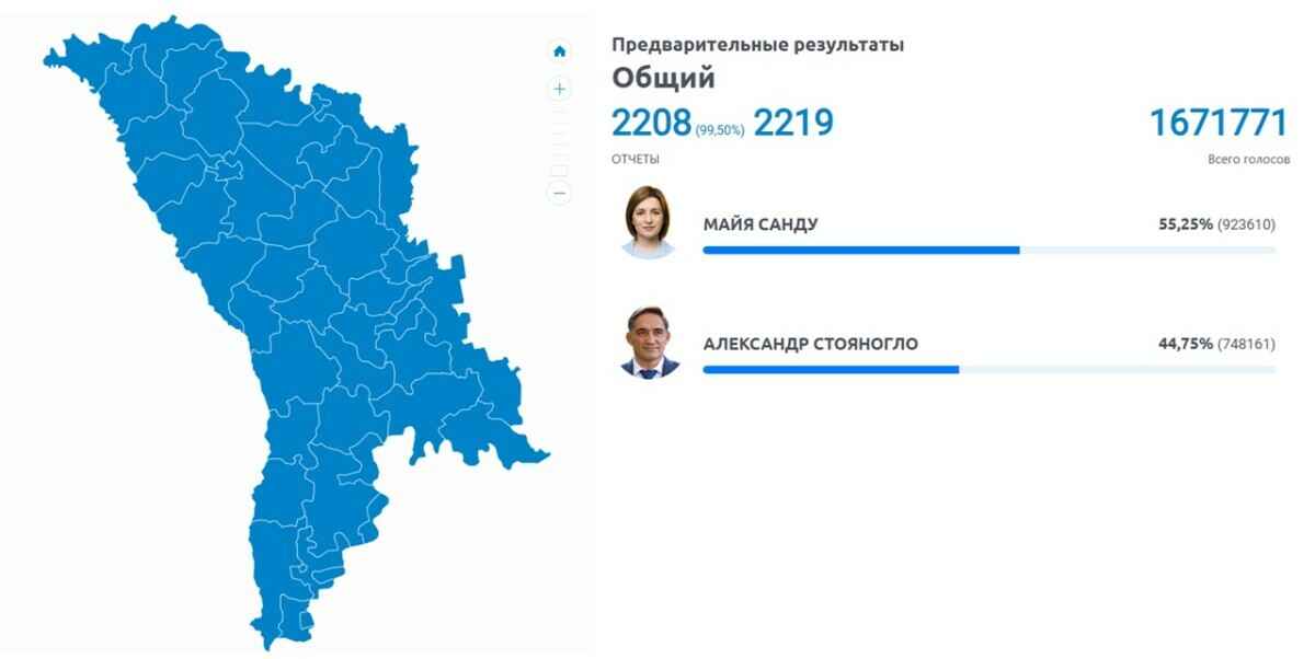 Президента Молдовы Майю Санду переизбрали на второй срок