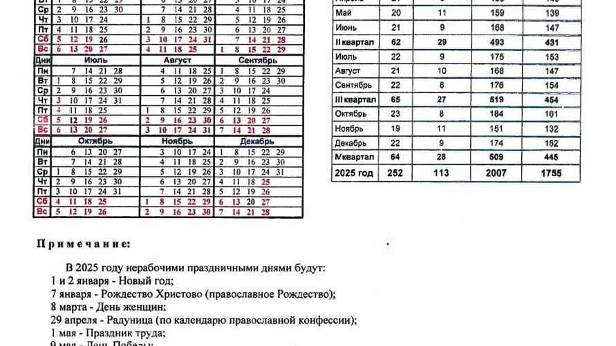 Фото: BelarusTractors_official