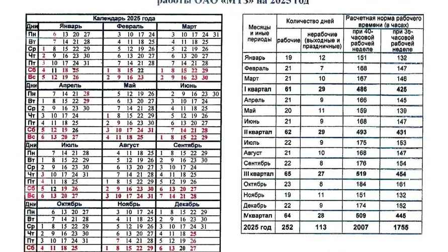 Фото: BelarusTractors_official