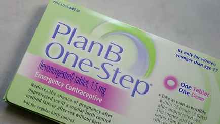 В США после победы Трампа резко выросли продажи средств экстренной контрацепции