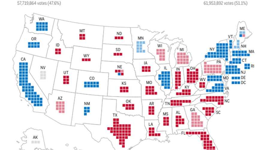 Результаты подсчёта голосов по состоянию на 8:12 6 ноября