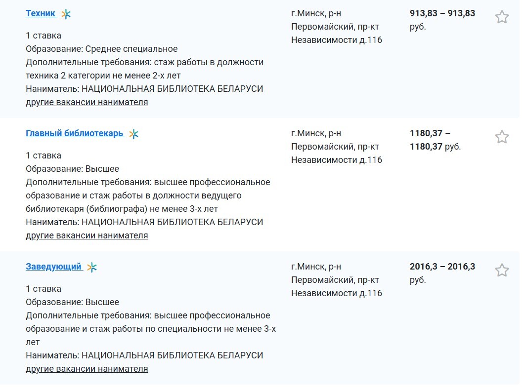 До 2500 рублей за 2 часа? В Нацбиблиотеке ответили, что за вакансию наборщика текстов рекламируют белорусам