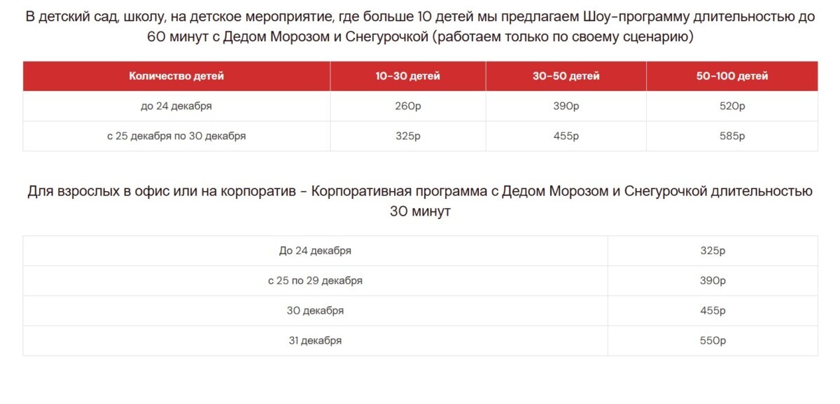 Поздравление из окна и сюрприз от Снегурочки. Узнали цены на заказ Деда Мороза в Беларуси. За что — 25 рублей, а за что — 650?