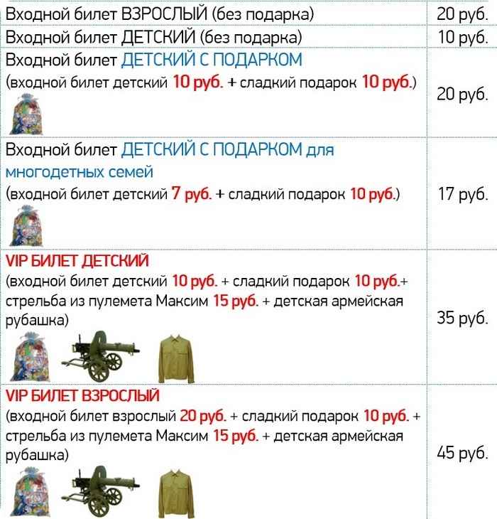 Где в Беларуси дети могут встретиться с Дедом Морозом и во сколько это обойдётся родителям? Собрали адреса резиденций во всех областях