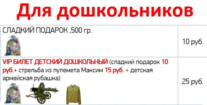 Где в Беларуси дети могут встретиться с Дедом Морозом и во сколько это обойдётся родителям? Собрали адреса резиденций во всех областях