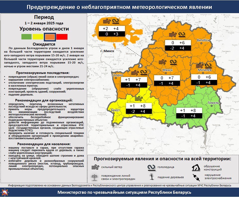 Белгидромет объявил на 1 января оранжевый уровень опасности из-за ветра в 86 км/ч. Где ждать снега?