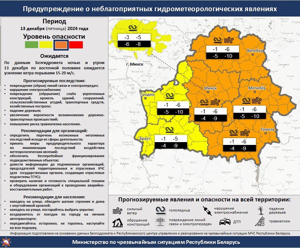 ГАИ призвала белорусов 13 декабря держать руль "двумя руками". Где объявили оранжевую опасность?