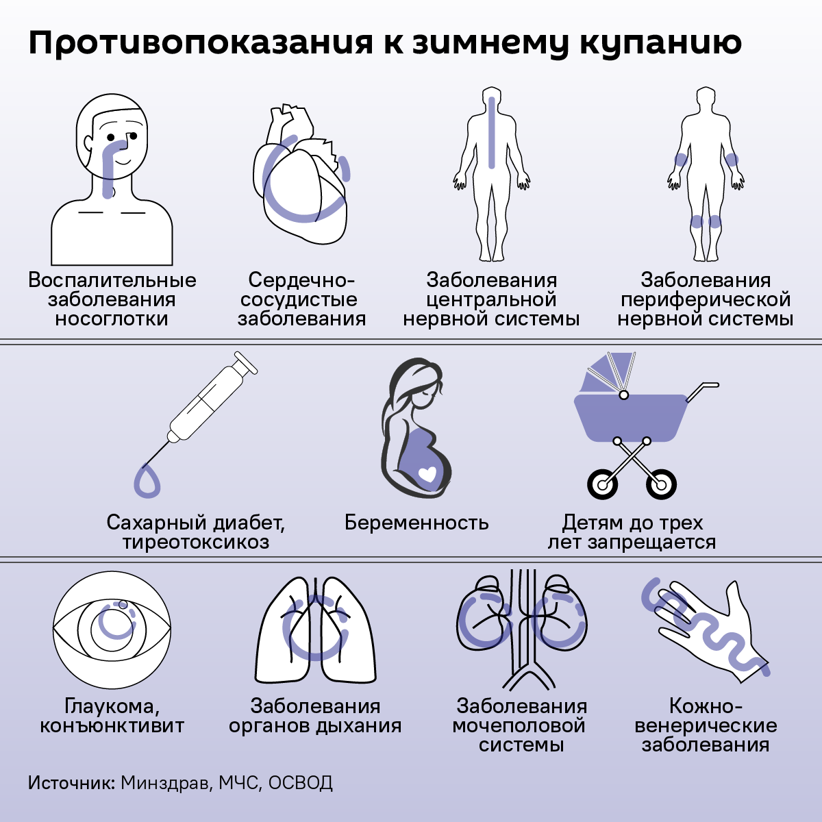 Где на Минщине окунуться в прорубь на Крещение? Собрали все адреса и рекомендации от МЧС