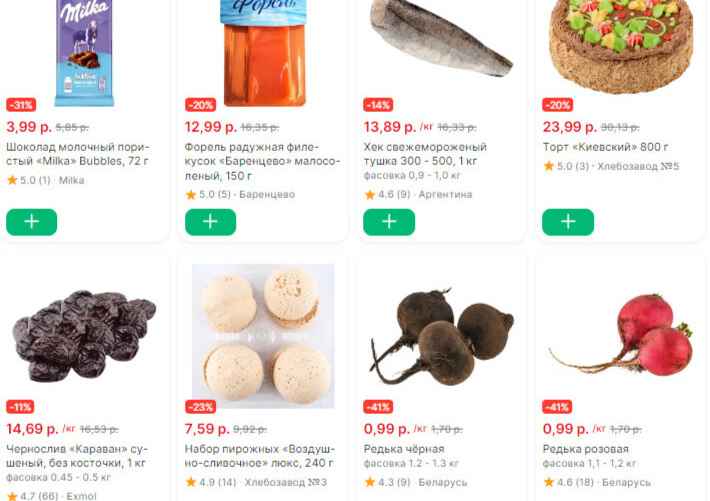 Некоторые из товаров, участвующие в чёрной пятнице