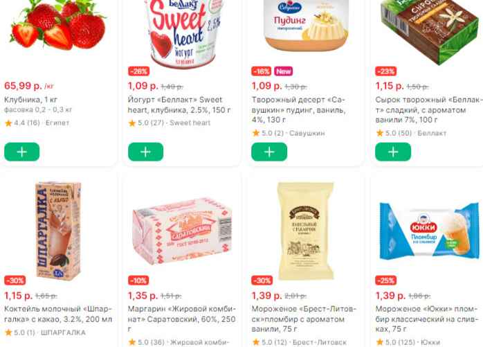 Некоторые из товаров, участвующие в чёрной пятнице