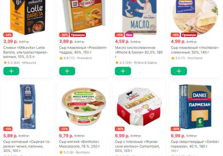 Некоторые из товаров, участвующие в чёрной пятнице