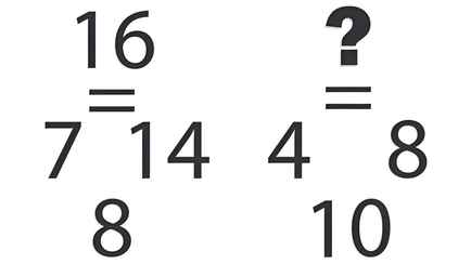 Головоломка для настоящих вундеркиндов? Определите число, спрятанное за вопросом