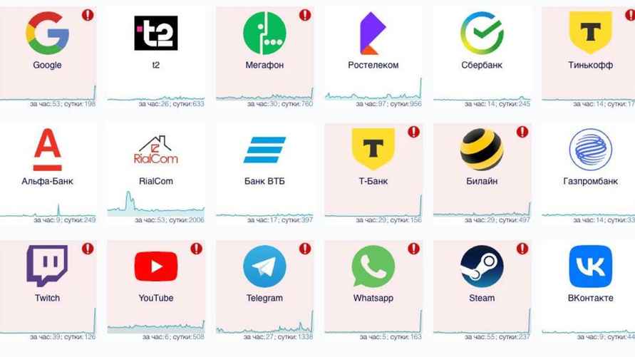 Скриншот: Telegram-канал Baza