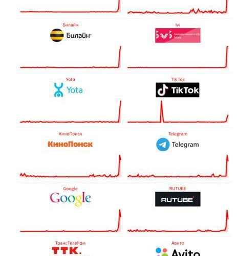 Скриншот: Telegram-канал Baza