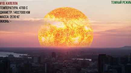 Как выглядело бы небо, если вместо Солнца были бы другие звёзды? В Сети завирусилось видео