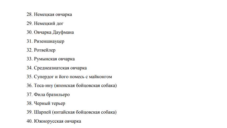 Процентов 80 просто монстры — Кинолог назвал 5 пород собак, которых не стоит заводить в Беларуси