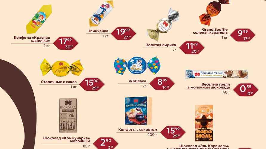 Иллюстрация: фабрика "Коммунарка"