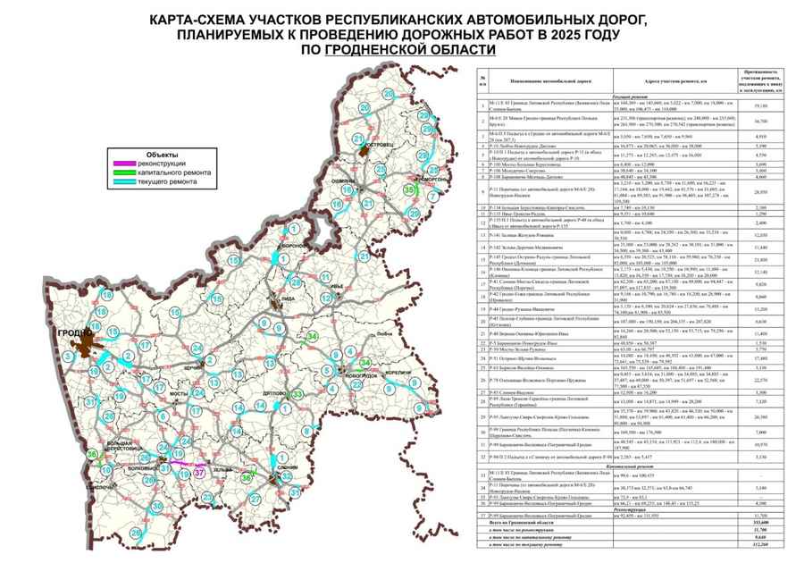 Минтранс Беларуси опубликовал карты дорог, которые планируют ремонтировать в 2025 году