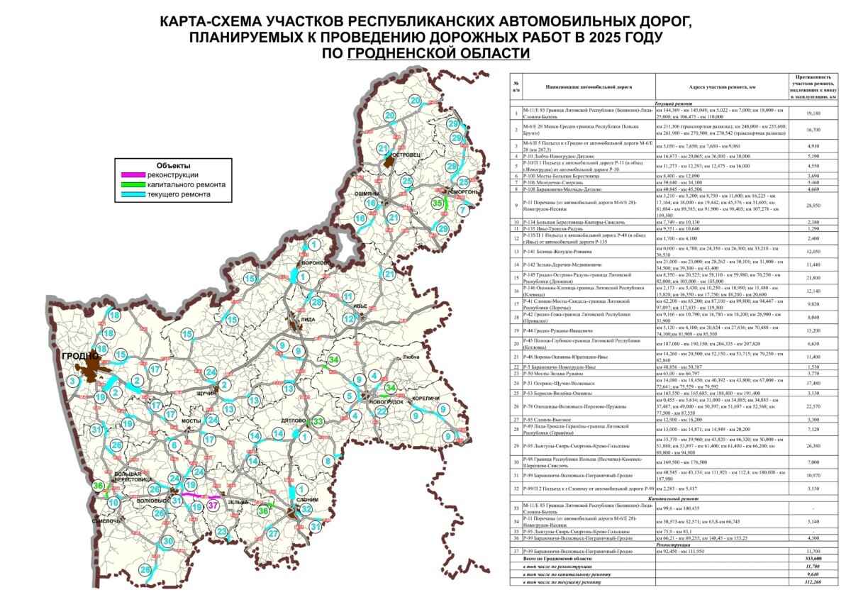 Минтранс Беларуси опубликовал карты дорог, которые планируют ремонтировать в 2025 году