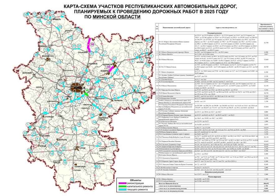 Минтранс Беларуси опубликовал карты дорог, которые планируют ремонтировать в 2025 году