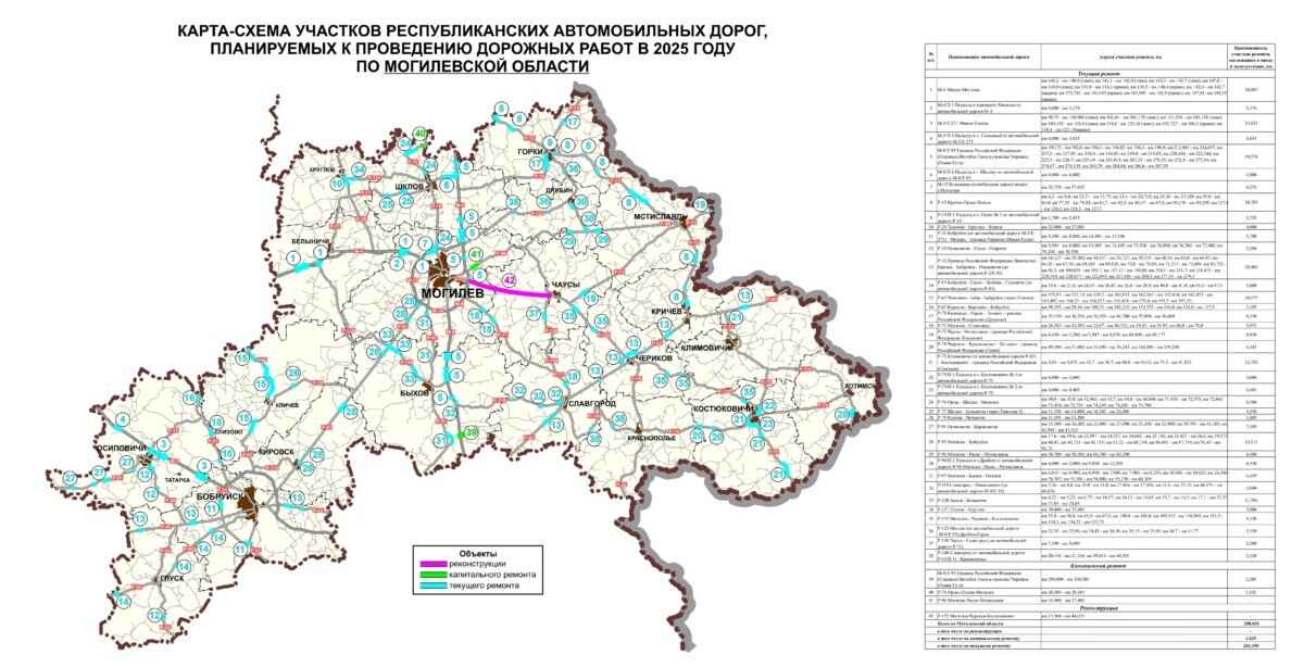 Минтранс Беларуси опубликовал карты дорог, которые планируют ремонтировать в 2025 году