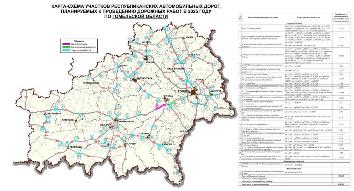 Минтранс Беларуси опубликовал карты дорог, которые планируют ремонтировать в 2025 году